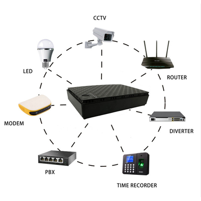 DC UPS Uninterrupted Power Supply 8800mah Mini UPS Output 5VDC/9VDC/12VDC POE15V/24V