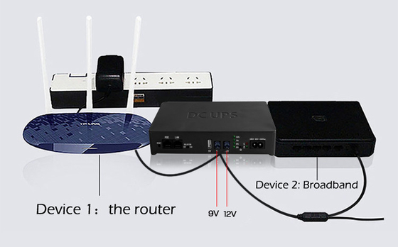 Mini DC UPS For Wifi Router Smart Mini UPS With POE Port Power Supply