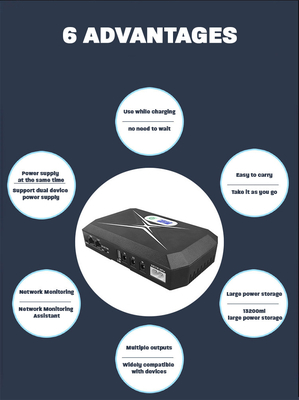 Power 18w Mini UPS For Wifi Router With Poe 8000mah 8800mah 14000mah