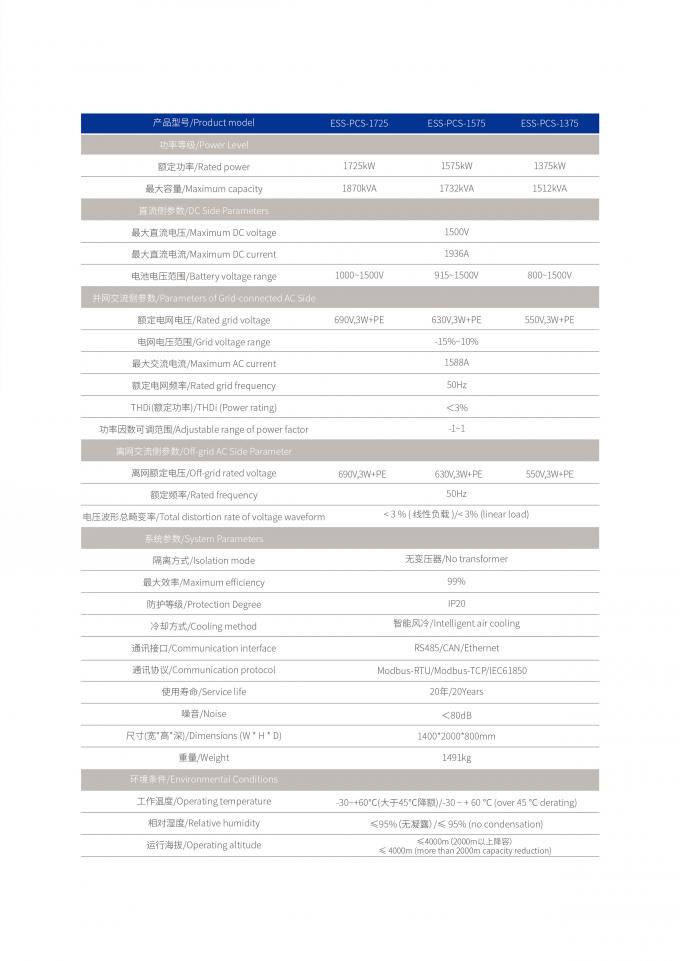 ESS PCS-1725 Power Conversion System Grid Type Energy Storage Converter ...